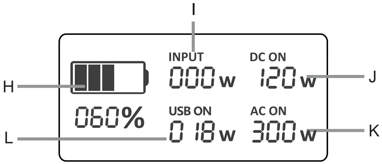 GreatStar MP200 Portable Power Station - fig 5