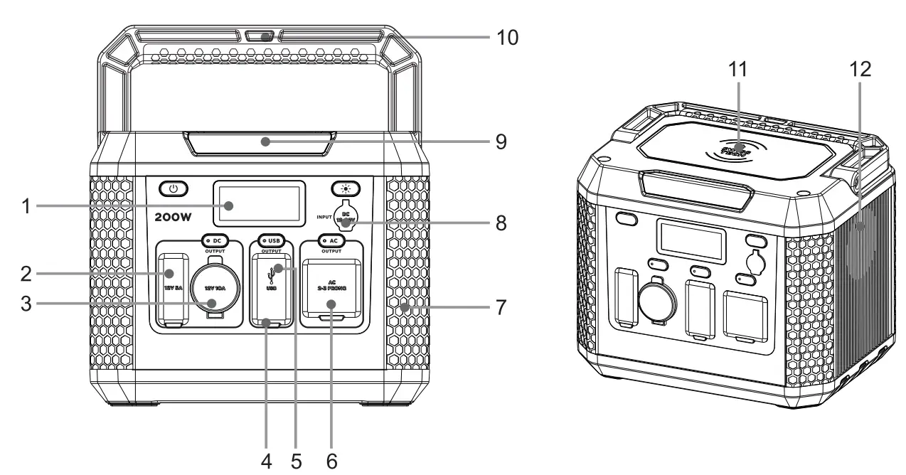 GreatStar MP200 Portable Power Station - fig 8