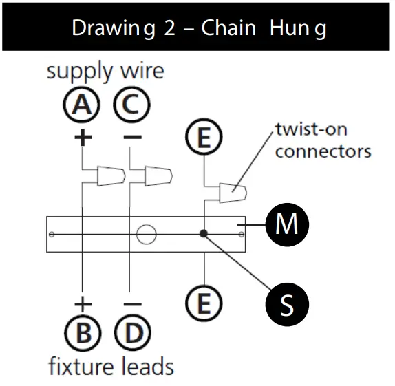 I.S. 18 wiring grounding instructions