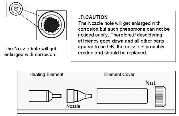 Pro-sKit-SS-988-6-In-1-Multifunction-Soldering-Iron-and-Desoldering-Station- (17)