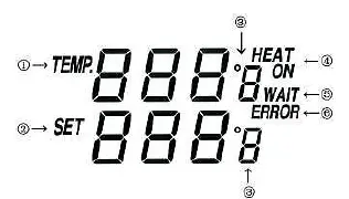 Pro-sKit-SS-988-6-In-1-Multifunction-Soldering-Iron-and-Desoldering-Station- (3)
