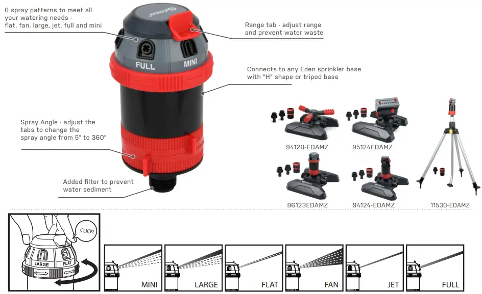 EDEN-16039EDAMZ-6-Pattern-Rotary-Gear-Drive-Sprinkler-Head-FIG-1