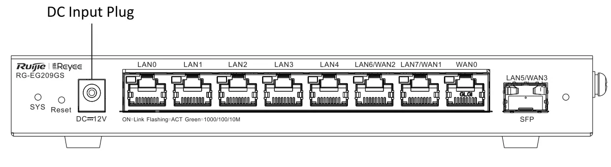 REYEE RG-EG209GS 9-Port Gigabit Cloud Managed SFP Router - fig 2