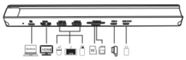 Choetech HUB-M43 USB Type-C HUB Ethernet -