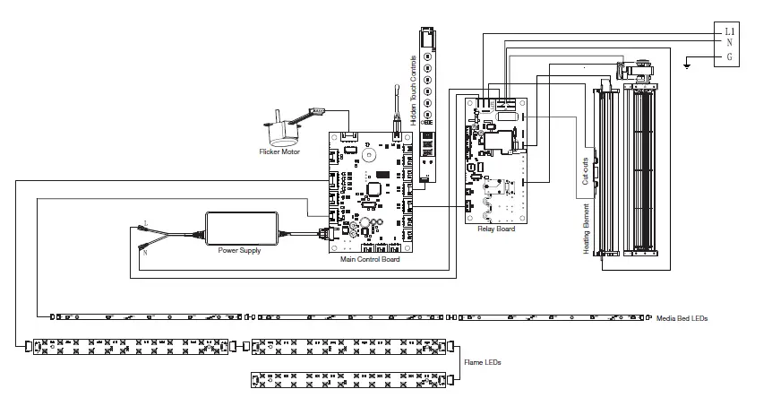 DIMPLEX-PLF4214XS-Electric-Fireplace-4