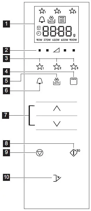 Electrolux-MQ927GNE-Built-in-Oven-fig- (10)
