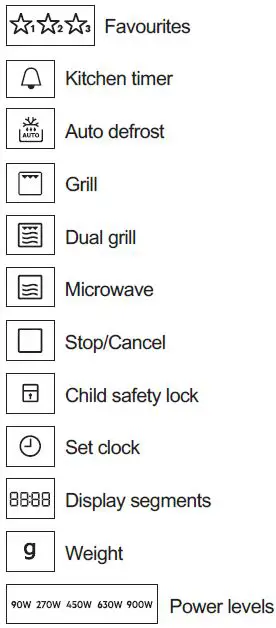 Electrolux-MQ927GNE-Built-in-Oven-fig- (11)