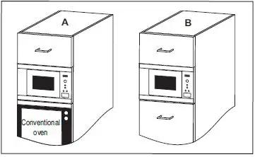 Electrolux-MQ927GNE-Built-in-Oven-fig- (2)