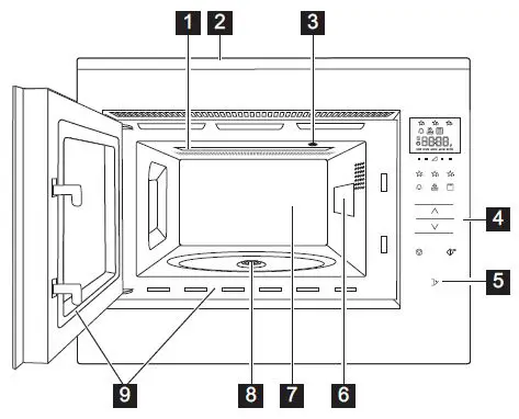 Electrolux-MQ927GNE-Built-in-Oven-fig- (8)