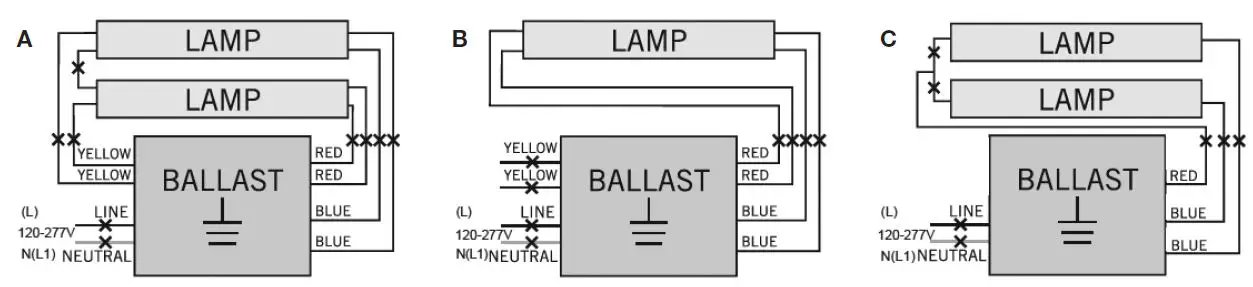 NUVO-S11919-CCT-Selectable-LED-Linear-T8-Type-B-Lamps-fig- (3)