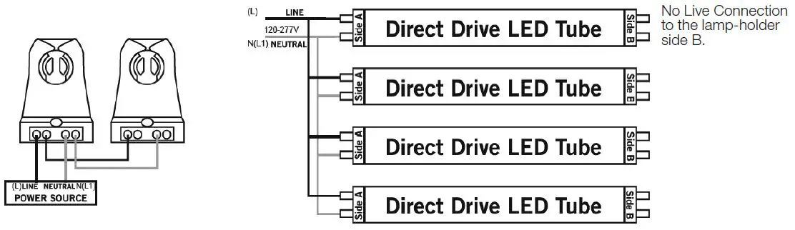 NUVO-S11919-CCT-Selectable-LED-Linear-T8-Type-B-Lamps-fig- (7)