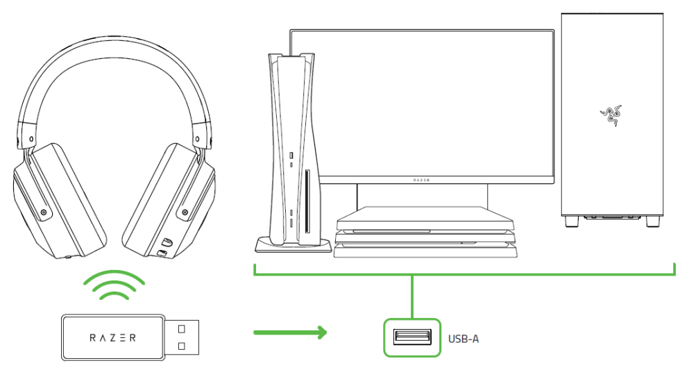 Razer RZ04-0346 Wireless Transceiver Gaming Headset - fig 10