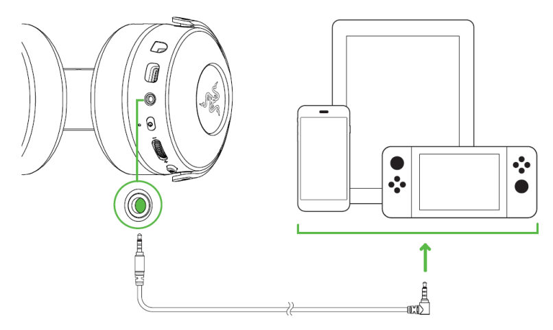 Razer RZ04-0346 Wireless Transceiver Gaming Headset - fig 11
