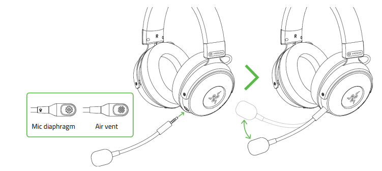 Razer RZ04-0346 Wireless Transceiver Gaming Headset - fig 16