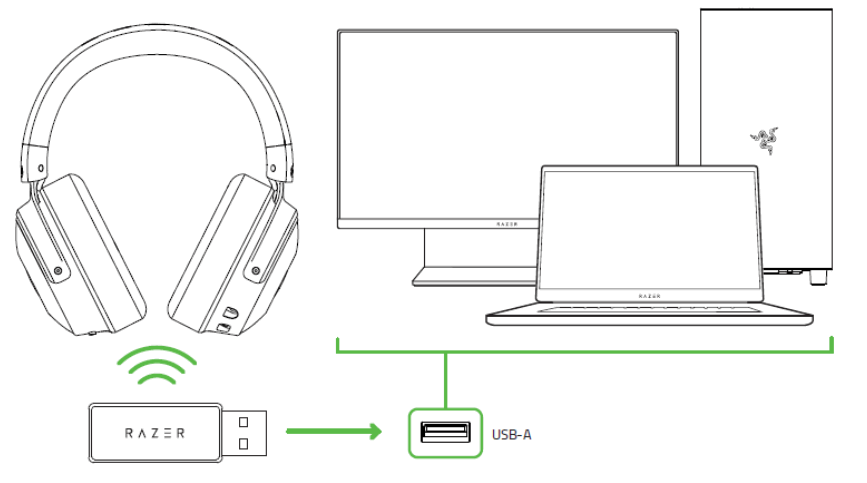 Razer RZ04-0346 Wireless Transceiver Gaming Headset - fig 5