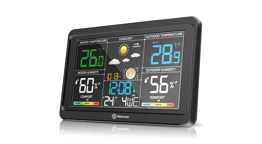 Geevon Display Unit T208666 User Manual Geevon Display Unit T208666 User Manual