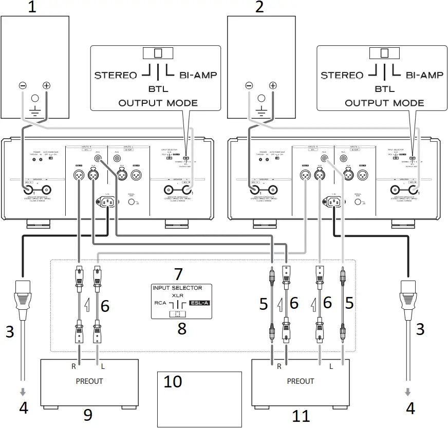 ESOTERIC S-05 - Connections 2