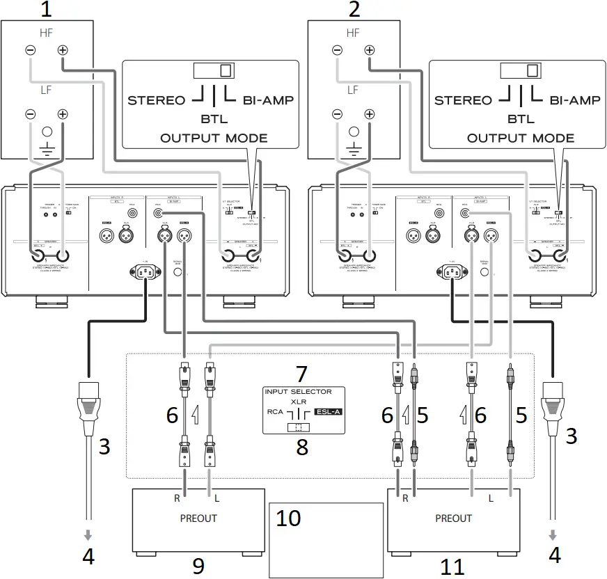 ESOTERIC S-05 - Connections 3