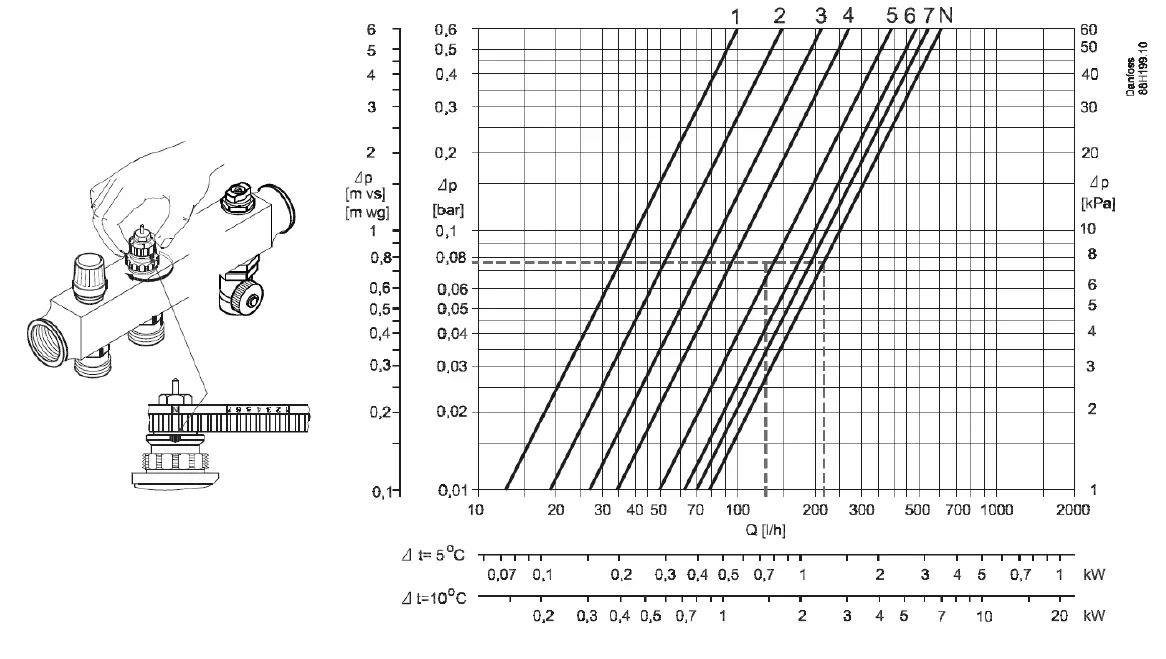 Danfoss-EvoFlat VX-F-Stainless-Steel-Distribution-Systems-fig- (17)