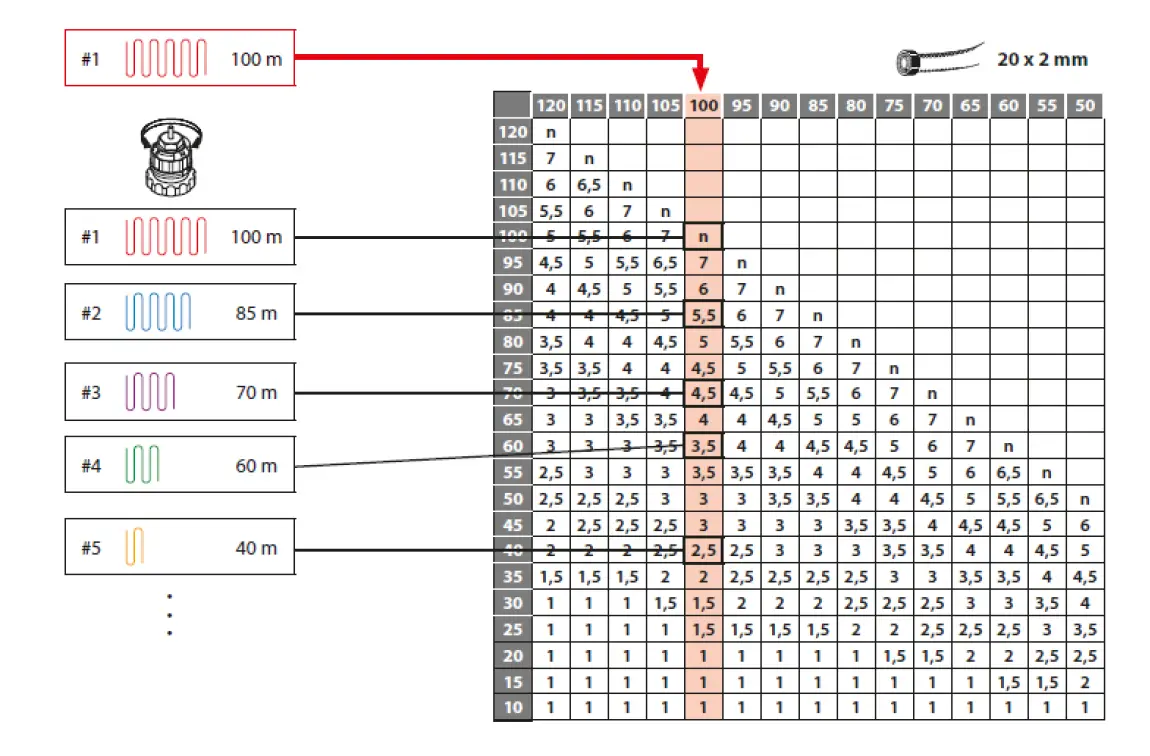 Danfoss-EvoFlat VX-F-Stainless-Steel-Distribution-Systems-fig- (19)
