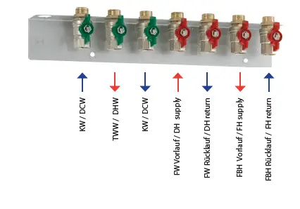 Danfoss-EvoFlat VX-F-Stainless-Steel-Distribution-Systems-fig- (8)
