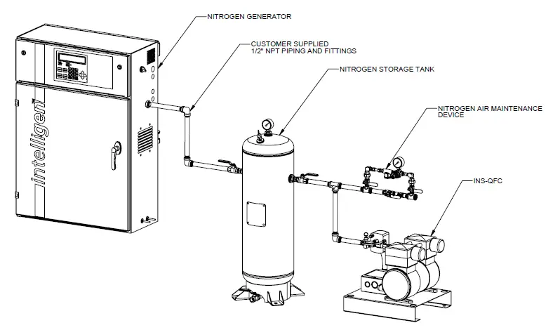 POTTER INS-QFC Quick Fill Compressor 1