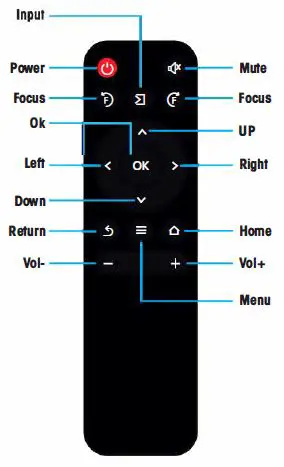 ZEBRONICS-ZEB-PIXAPLAY-18 Smart-LED-Vertical-Projector-03