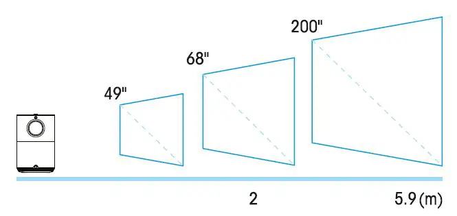 ZEBRONICS-ZEB-PIXAPLAY-18 Smart-LED-Vertical-Projector-16