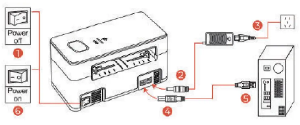 Connecting Instruction