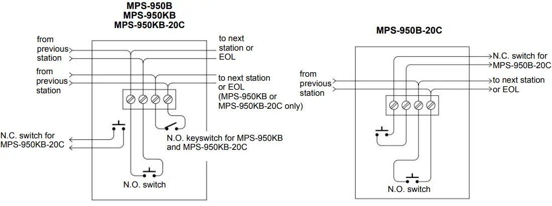 Wiring Diagrams