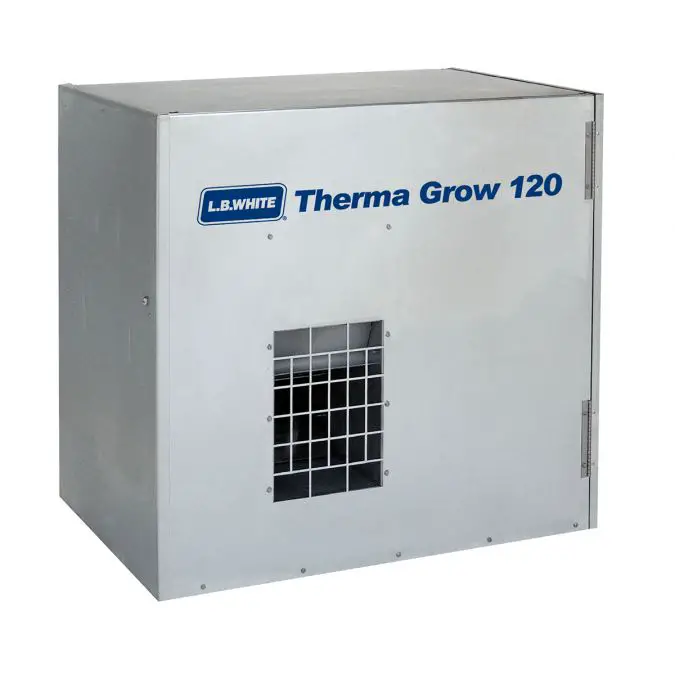 L.b. White Therma Grow Greenhouse Heaters Hw120 User Manual