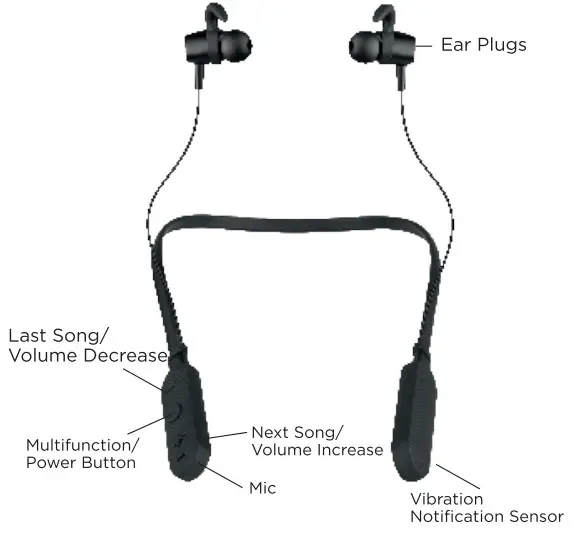 NU REPUBLIC NU502 REBOP 2 Wireless Headphone