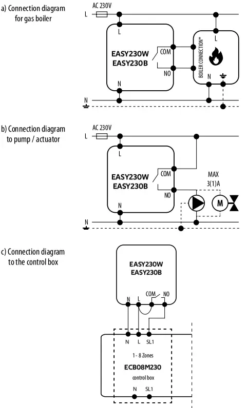 ENGO-EASYBATW-Wired-Thermostat,-230V-FIG-1