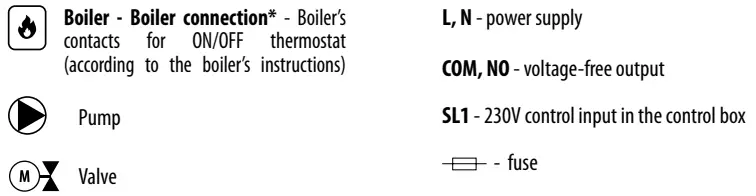 ENGO-EASYBATW-Wired-Thermostat,-230V-FIG-3