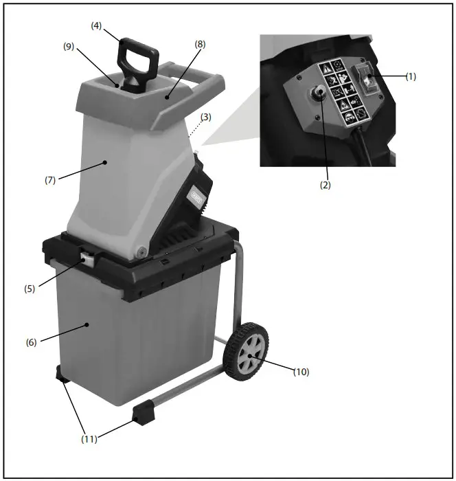 DRAPER 97973 230V RAPID Garden Shredder - TECHNICAL DESCRIPTION 1
