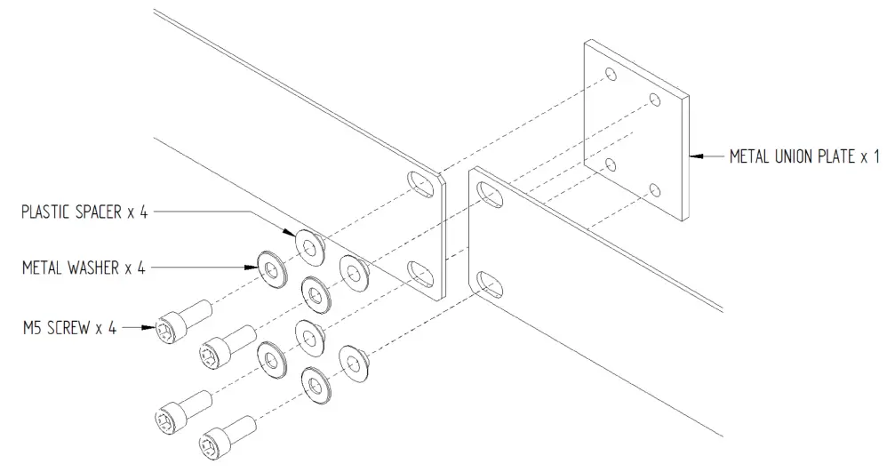 ecler PUM3 Rack Mount Kit - MOUNTING DIAGRAM