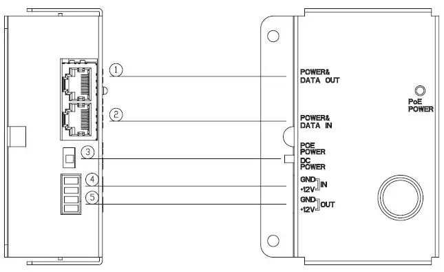 WISENET-SHB-4301HP-Box-Camera-Housing-fig 1