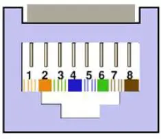 WISENET-SHB-4301HP-Box-Camera-Housing-fig 2