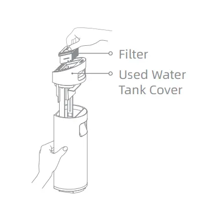 Care and Maintenance