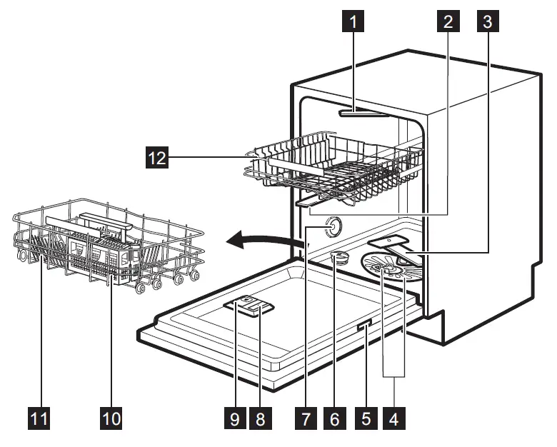 AEG-FSE74617P-Dishwasher-FIG-3