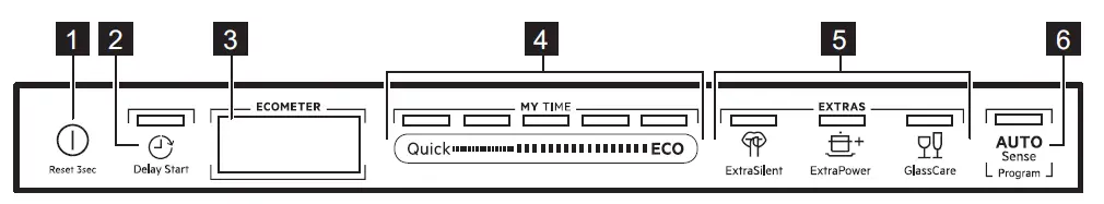 AEG-FSE74617P-Dishwasher-FIG-4