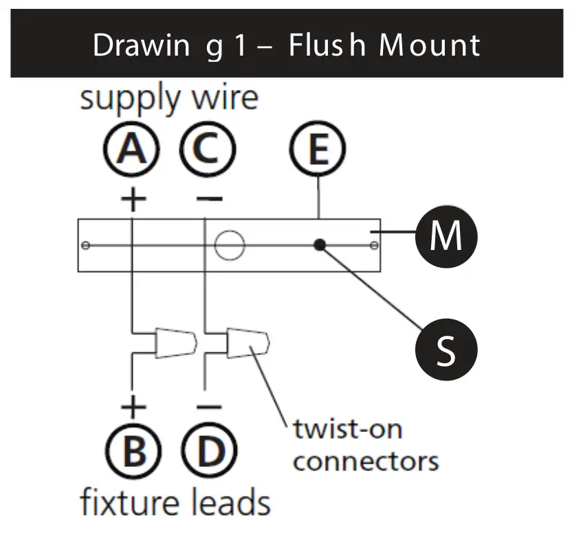 HINKLEY 2591 Max Medium Post Top or Pier Mount Lantern - Drawin g 1 – Flus h Mount