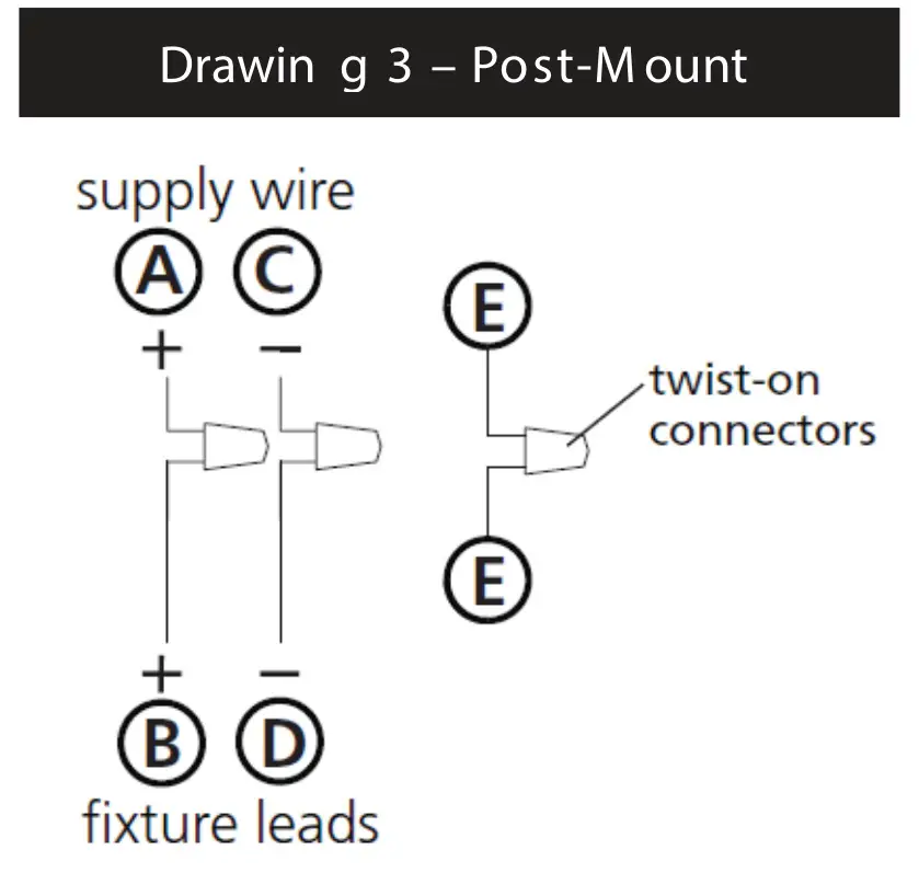 HINKLEY 2591 Max Medium Post Top or Pier Mount Lantern - Drawin g 3 – Post-Mount