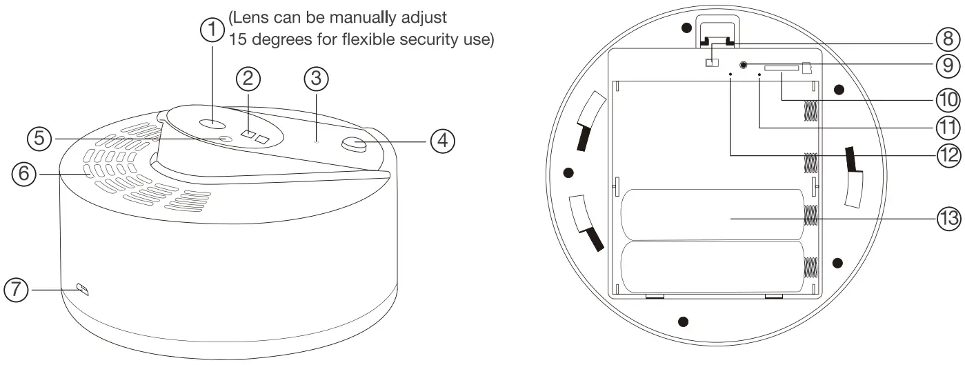 SPYGADGETS no AI LS008 Ultra Long Standby WiFi Security Camera with Low Power Consumption - Product Structure