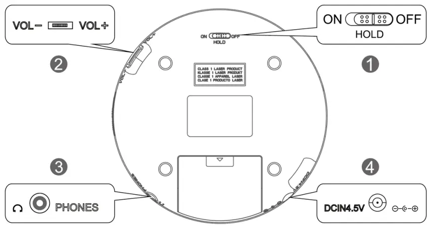 HOTT CD511 Portable CD Player - figure 3
