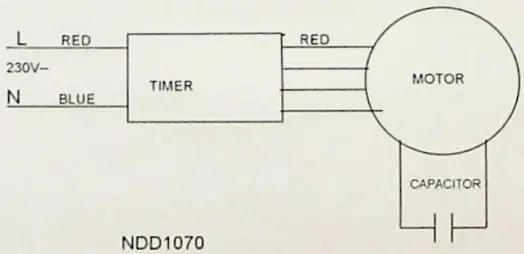 MateStar MAT-1070 16 Inch 50W Electric Fan- Flow Chart