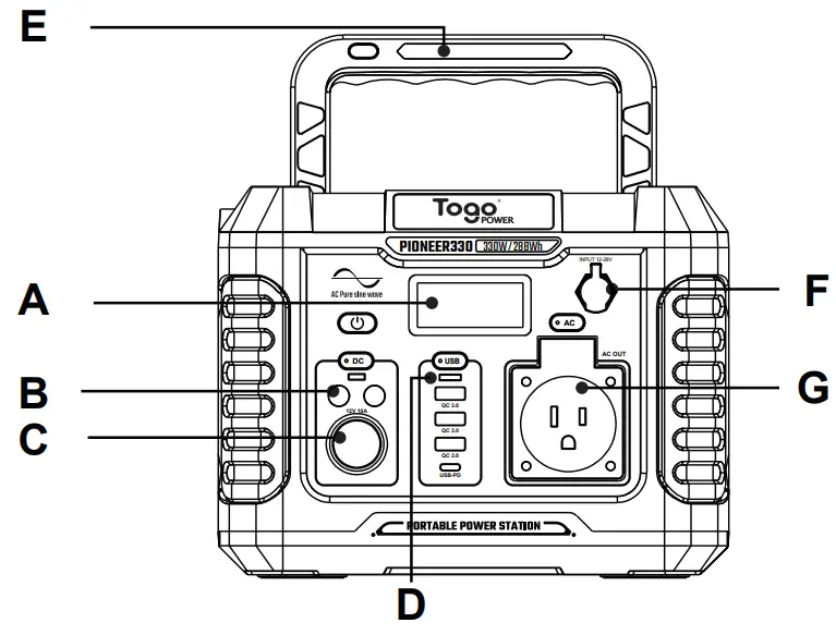 Togo POWER TGPTPS330 Pioneer 330 Power Station-FEATURE