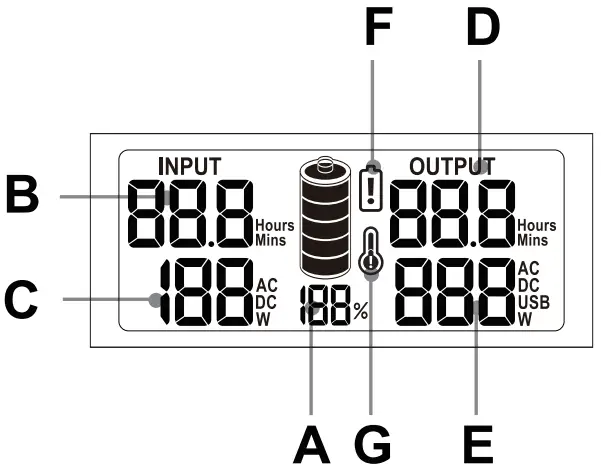 Togo POWER TGPTPS330 Pioneer 330 Power Station-LCD FEATURES
