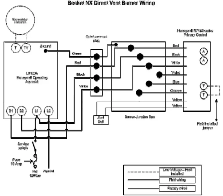 Buderus G115 Direct Vent Oil Boilers