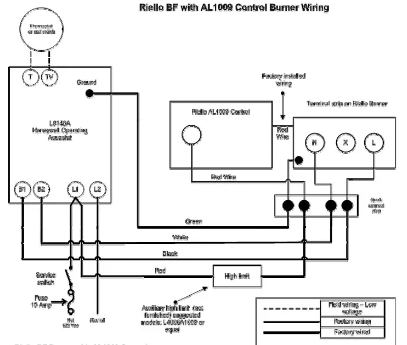Buderus G115 Direct Vent Oil Boilers-BF